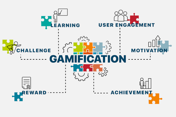 Gamification is helping warehouse operators maintain an engaged and healthy workforce. (Photo: Getty Images)