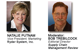 Speakers: Natalie Putnam, Ryder System, Inc., Moderator Bob Trebilcock, SCMR